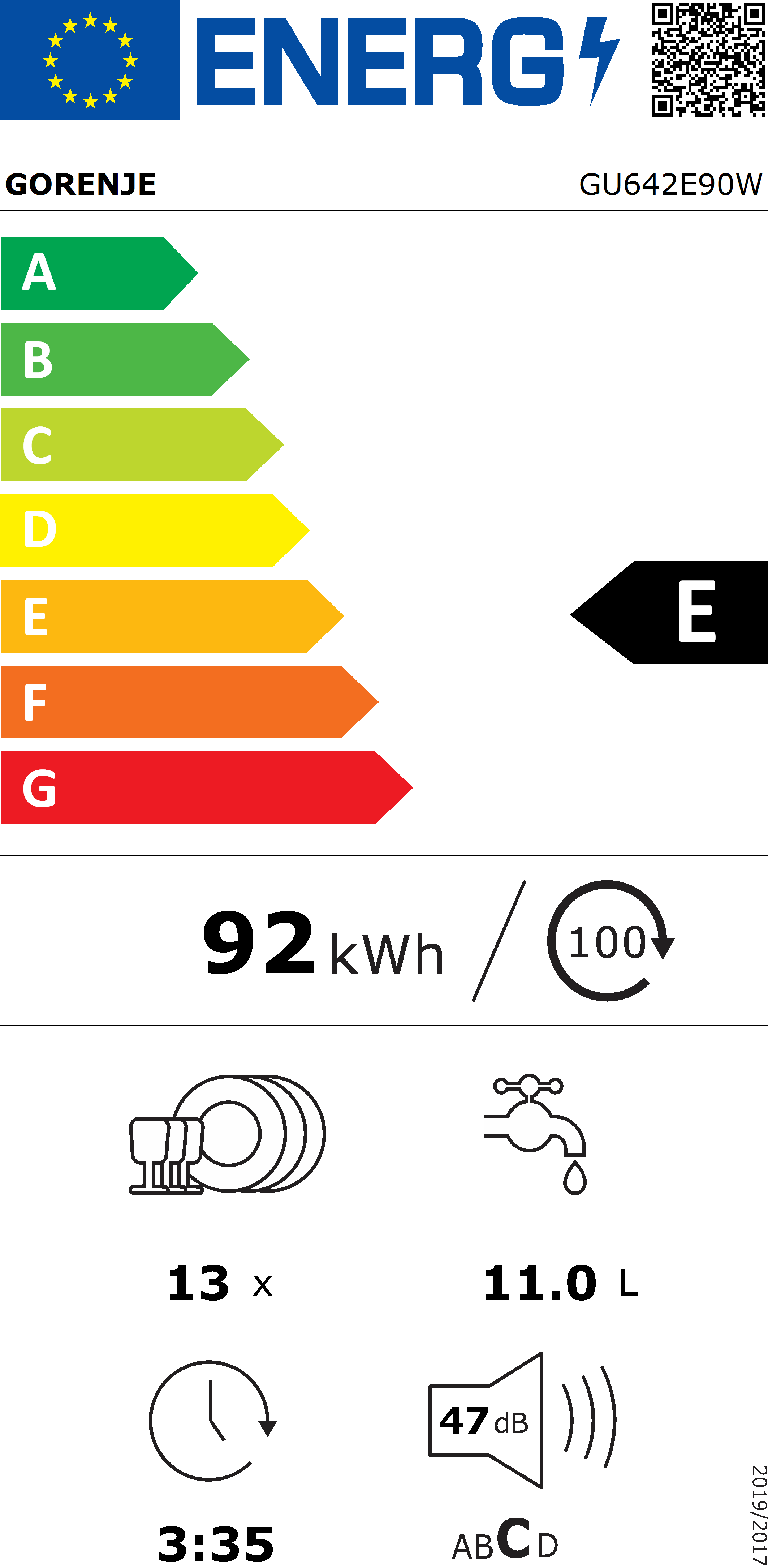 Energimerking: new_e
