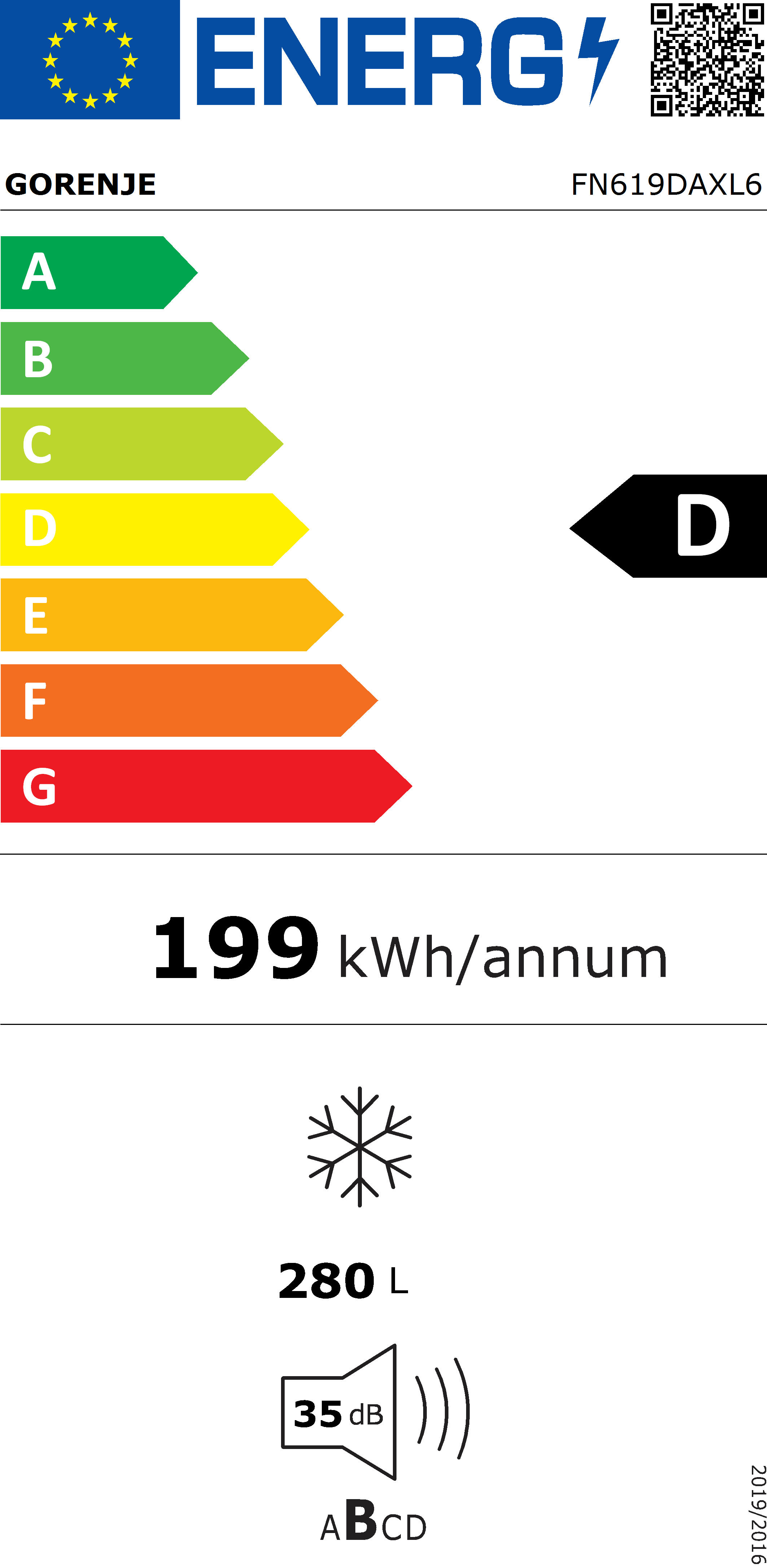 Energimerking: new_d