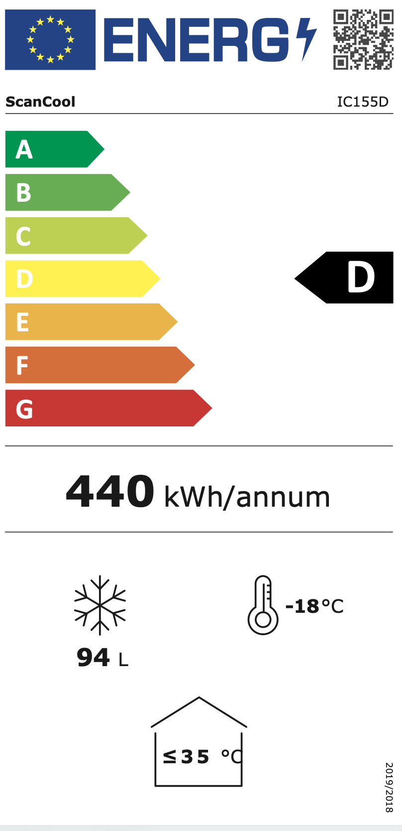 Energimerking: new_d