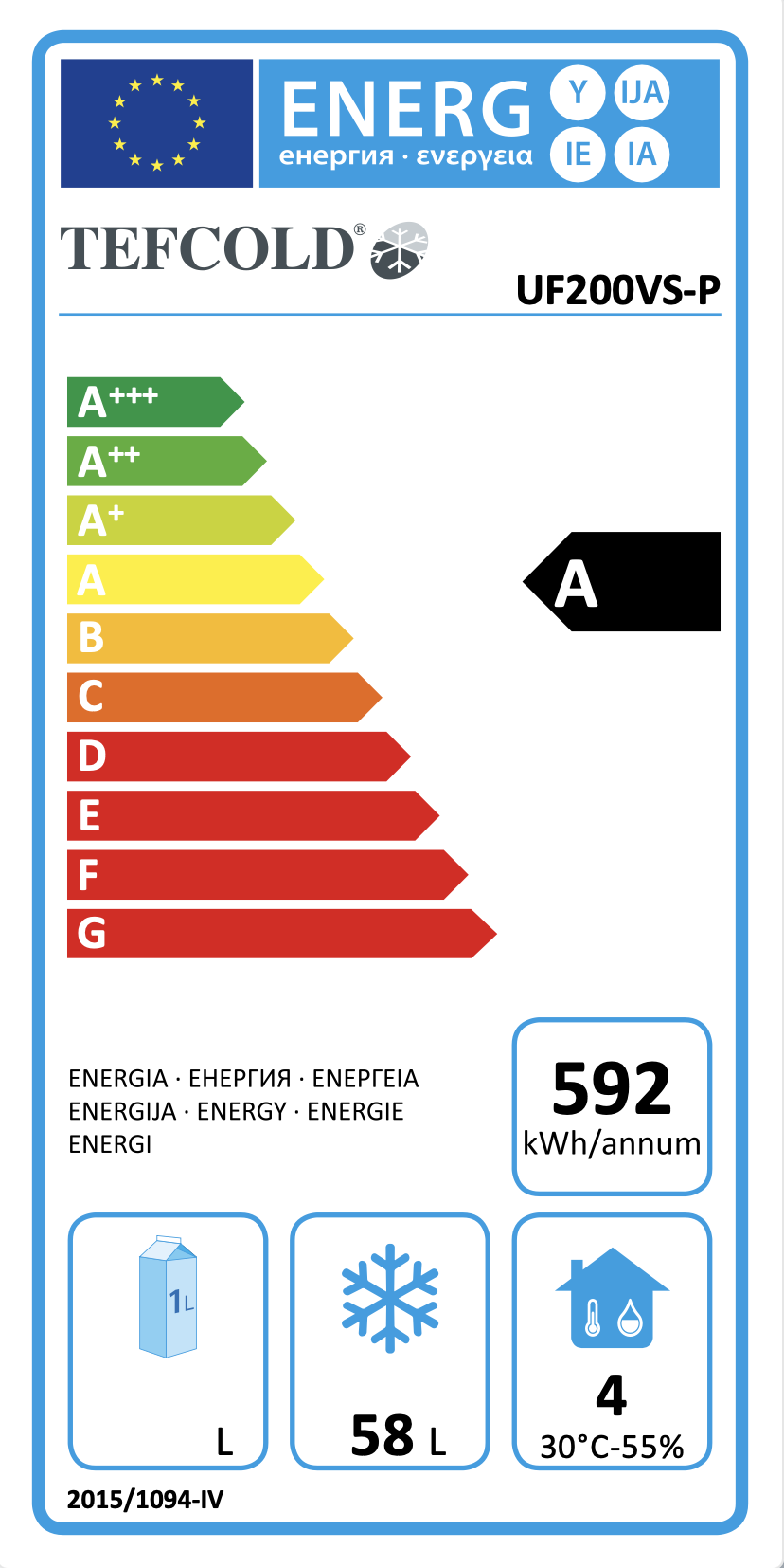 Energimerking: A