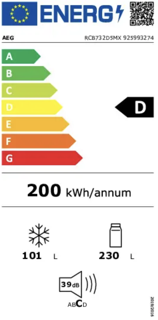 Energimerking: new_d