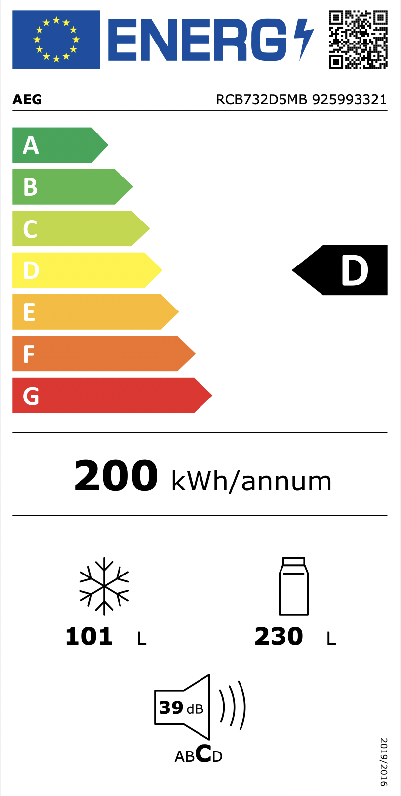 Energimerking: new_d