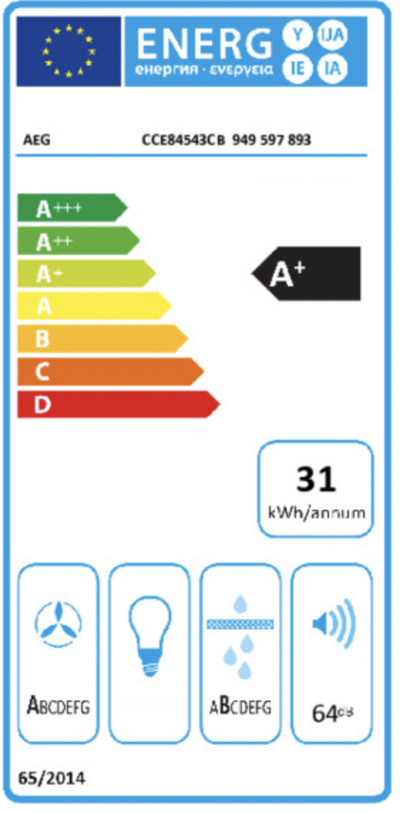 Energimerking: old_ap