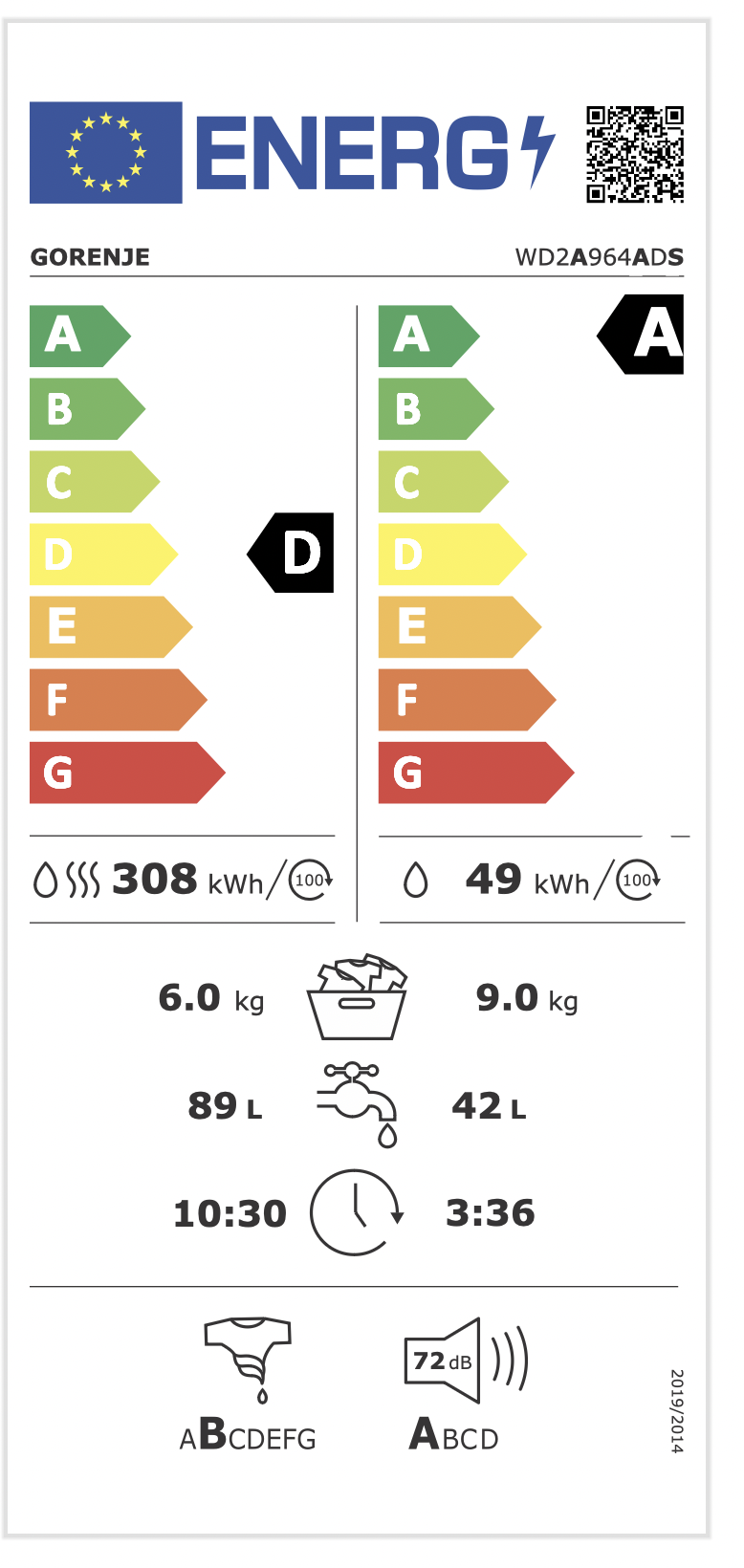 Energimerking: new_d