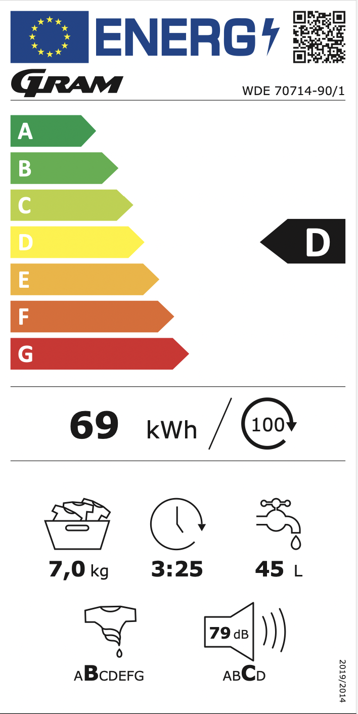 Energimerking: new_d