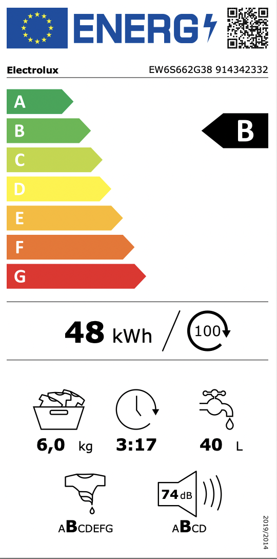 Energimerking: new_b