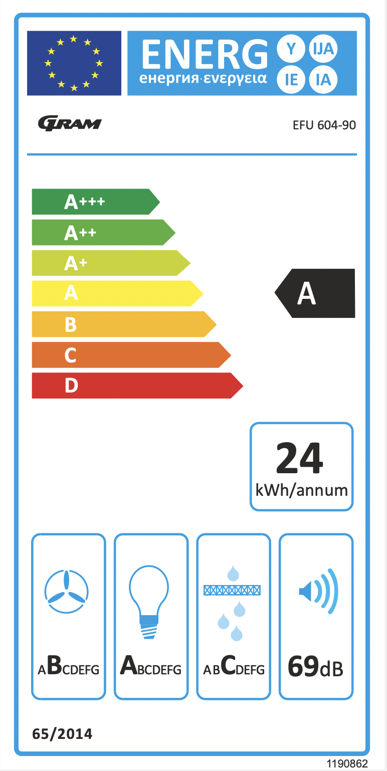 Energimerking: old_a