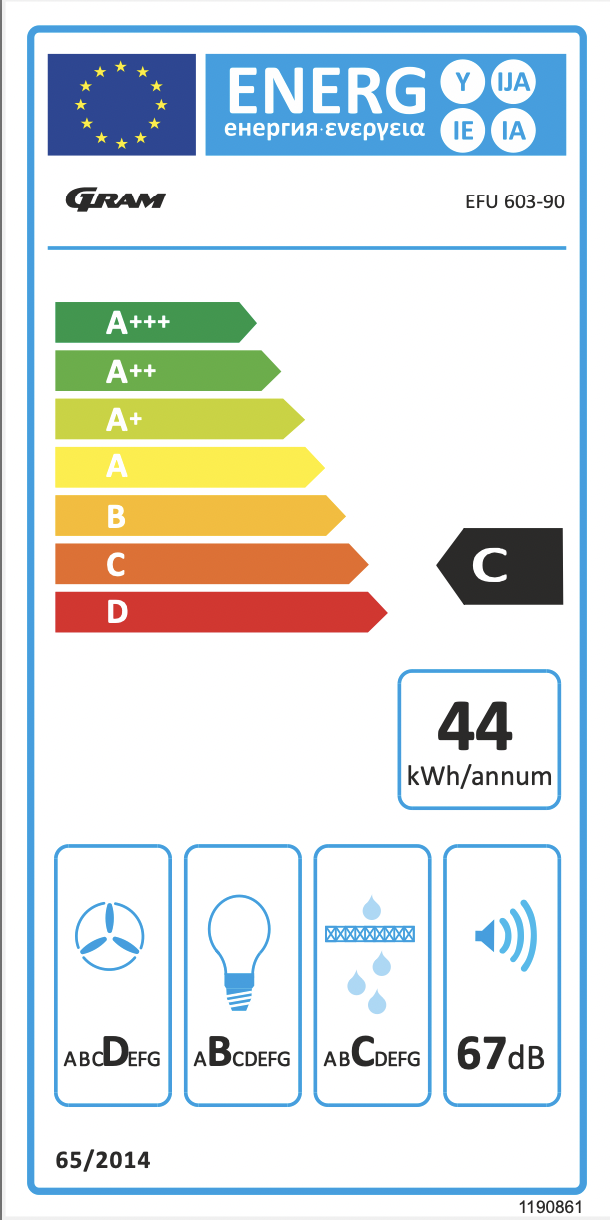 Energimerking: old_c