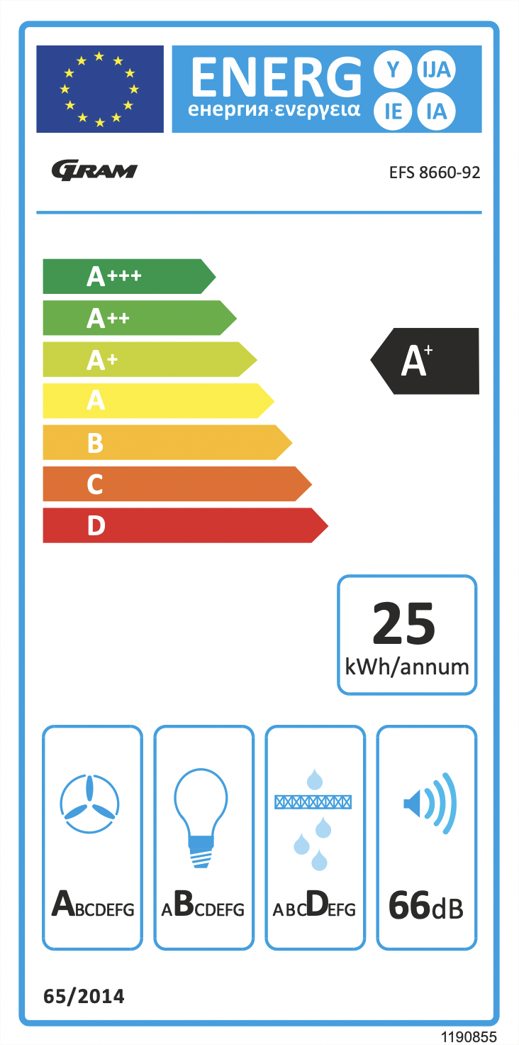 Energimerking: old_ap