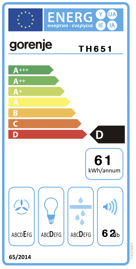 Energimerking: old_d