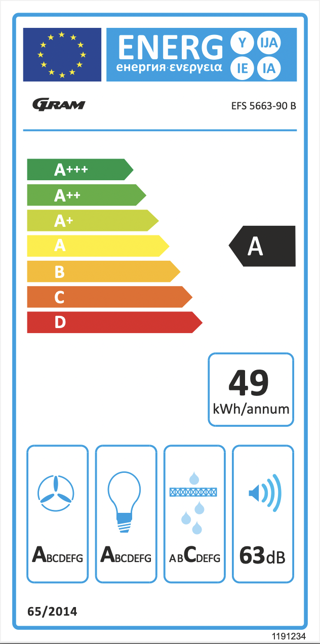 Energimerking: old_a