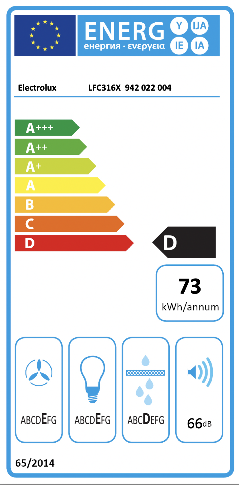 Energimerking: old_d