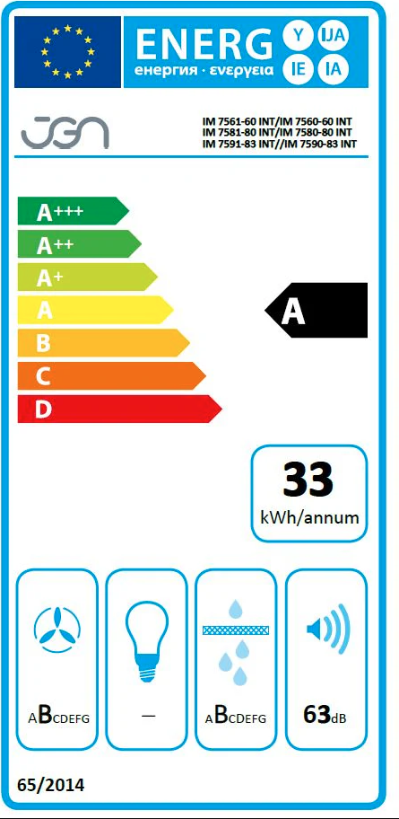 Energimerking: new_a