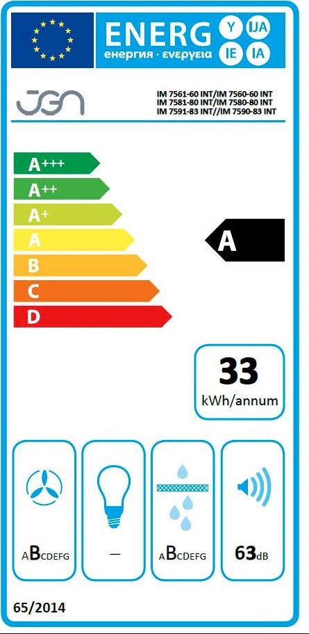 Energimerking: new_a
