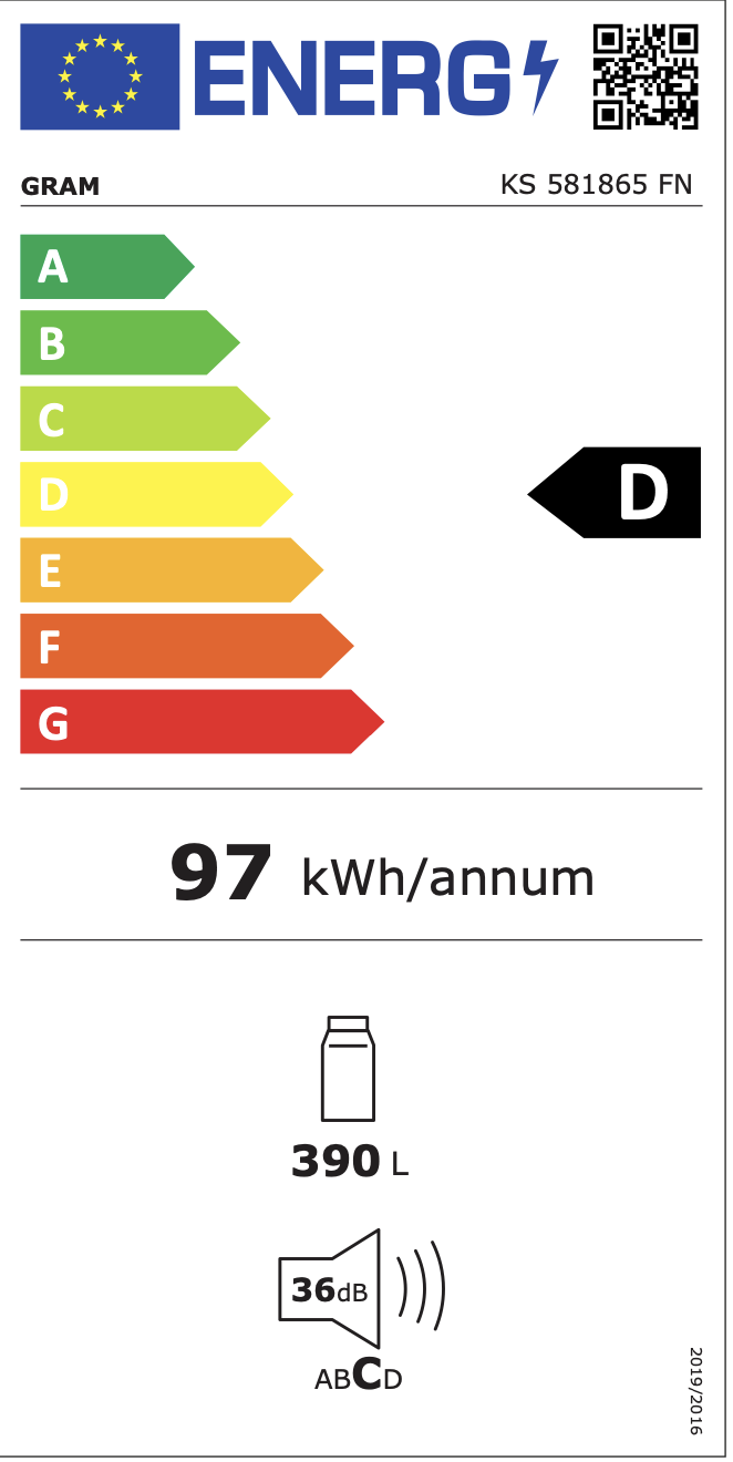 Energimerking: new_d