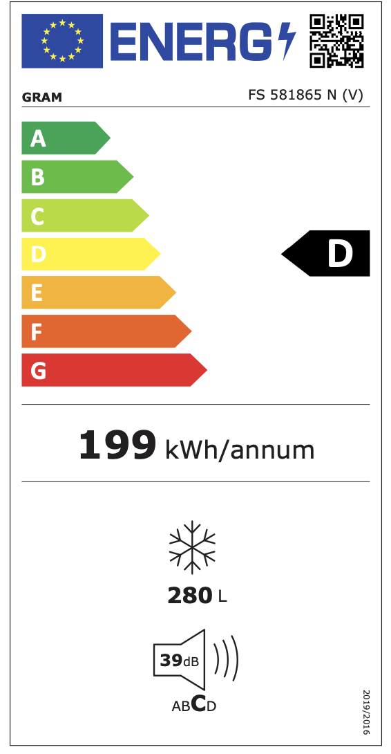 Energimerking: new_d