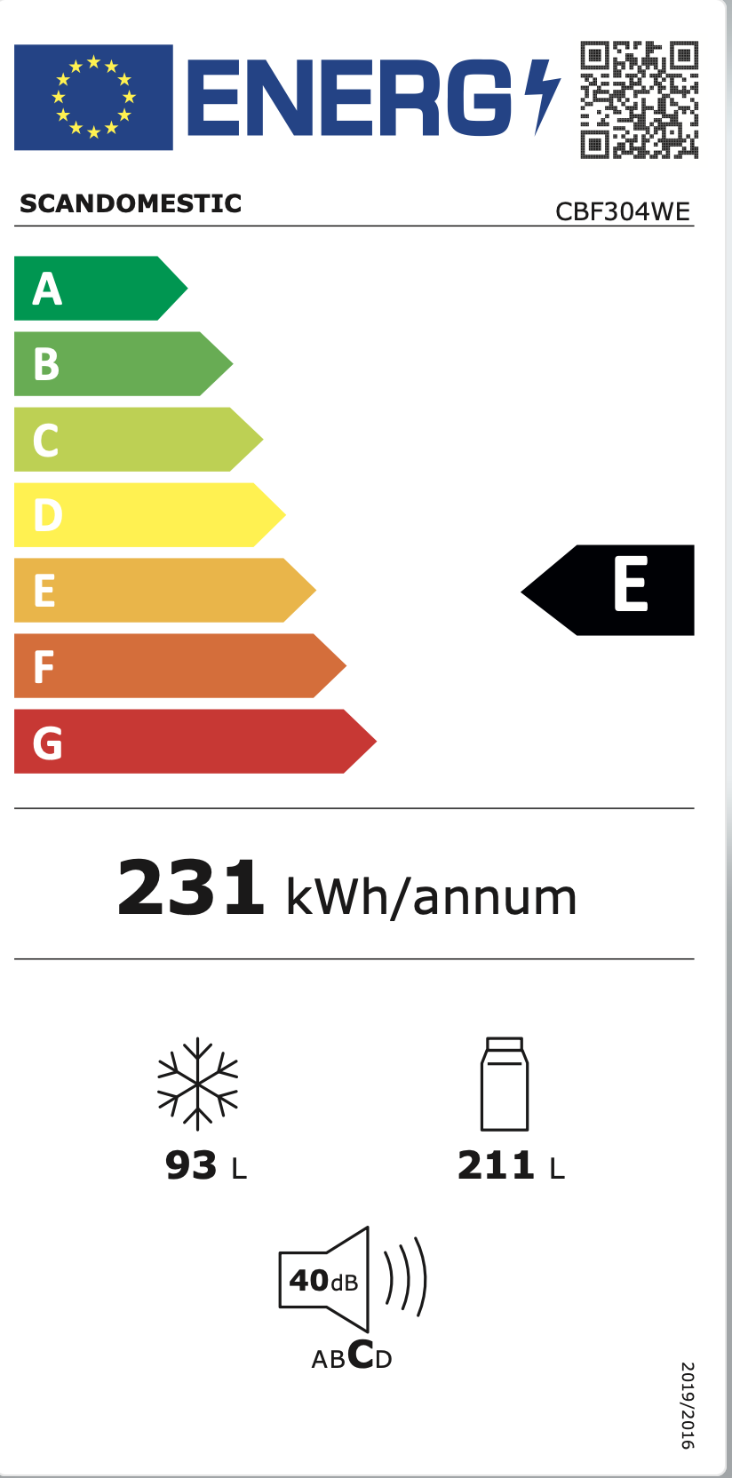 Energimerking: new_e