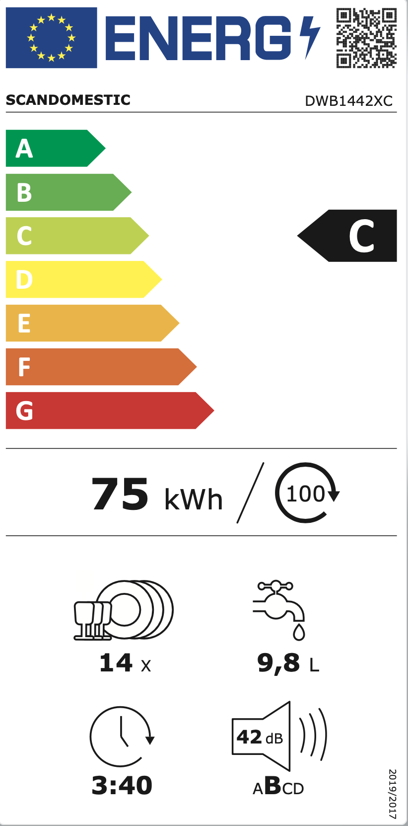 Energimerking: new_c