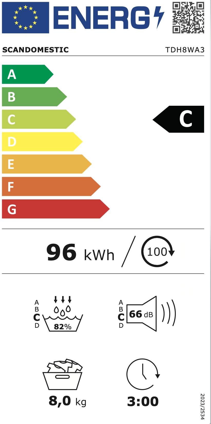Energimerking: new_c
