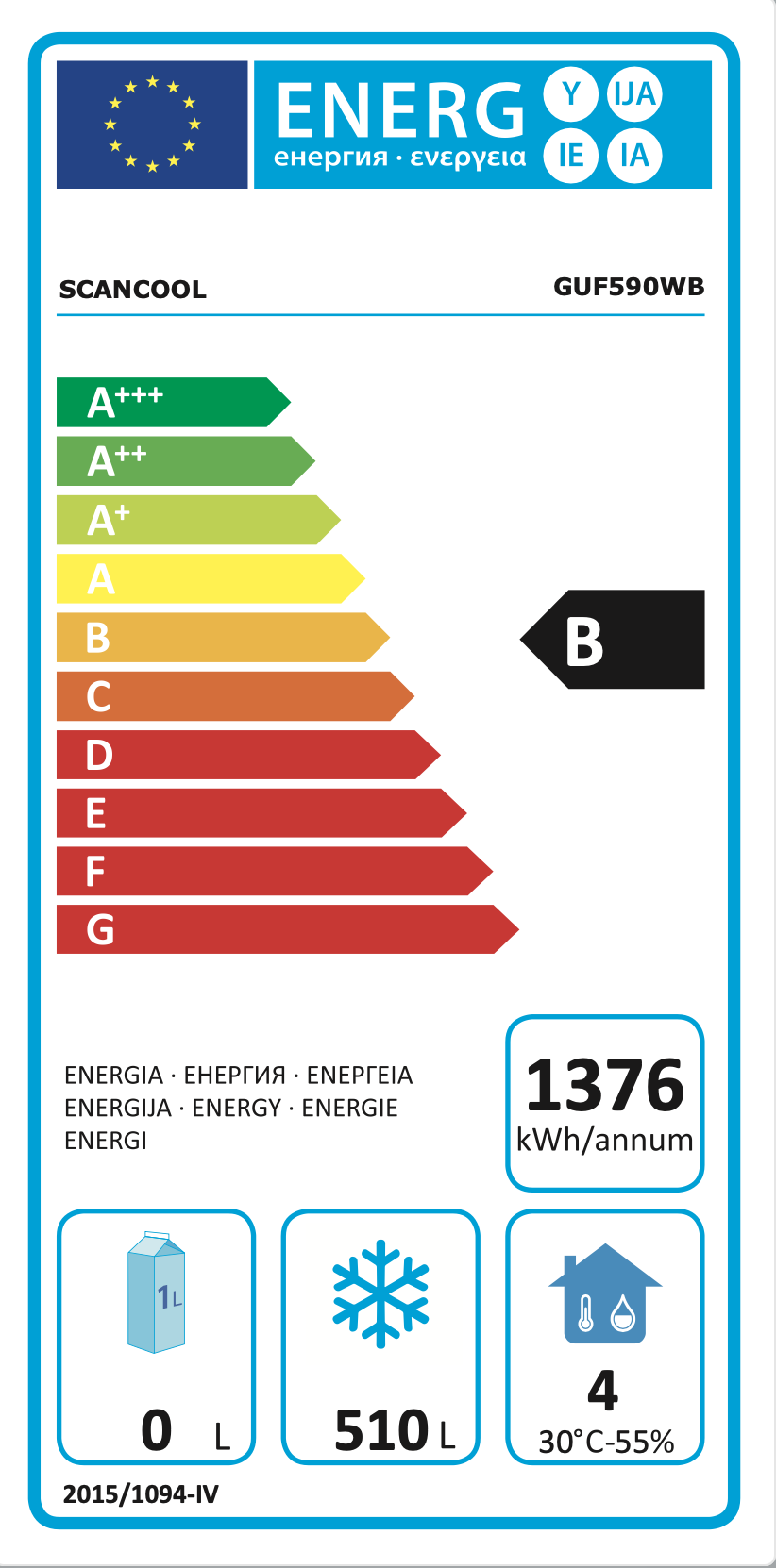 Energimerking: old_b