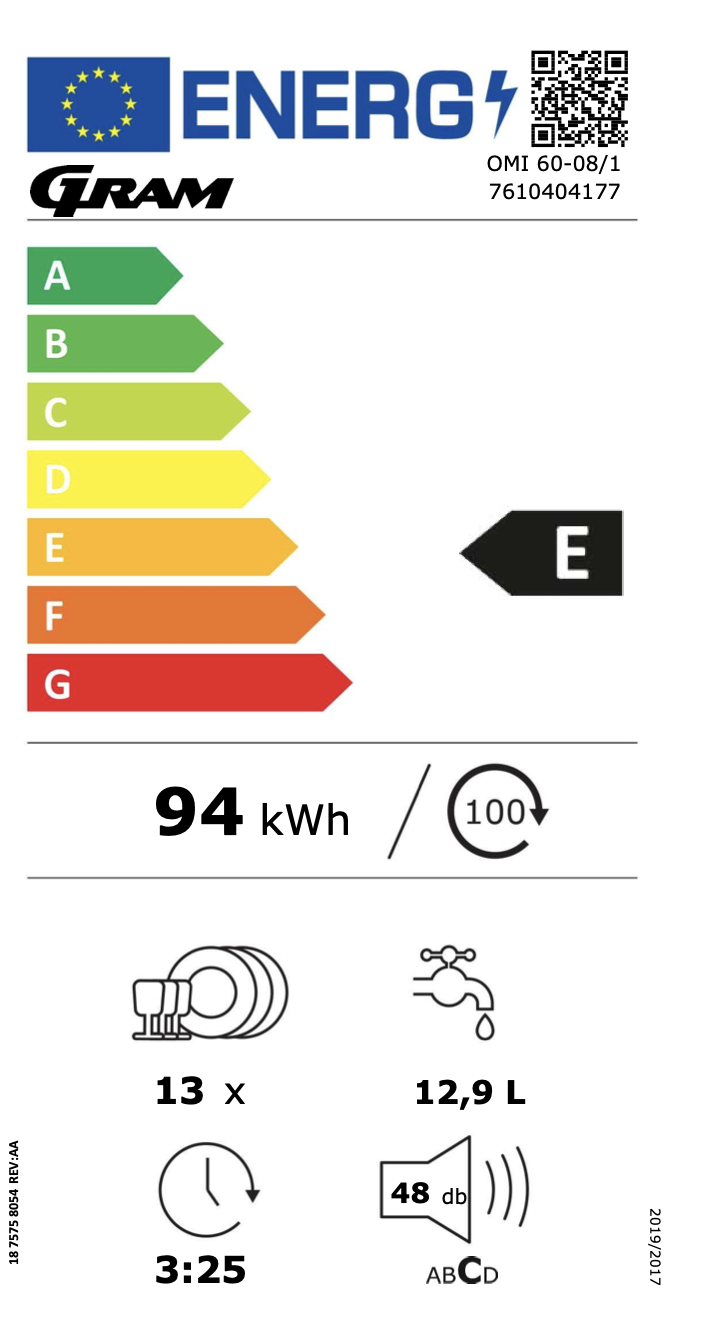Energimerking: new_e