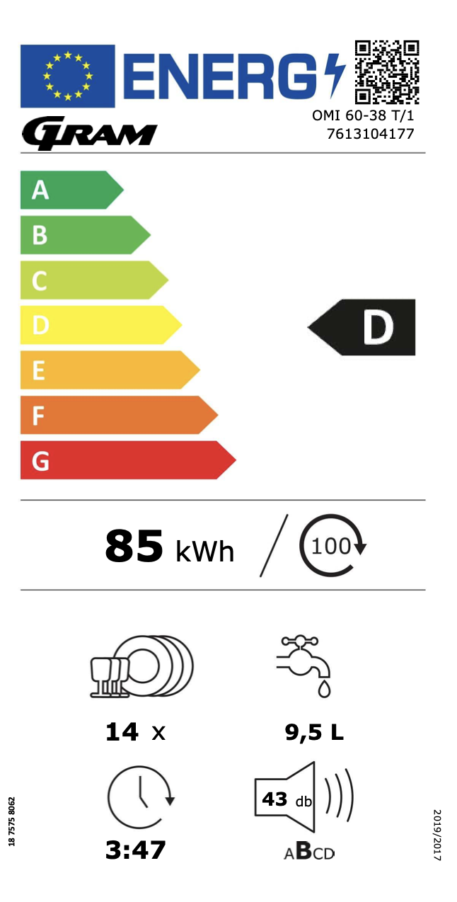 Energimerking: new_e