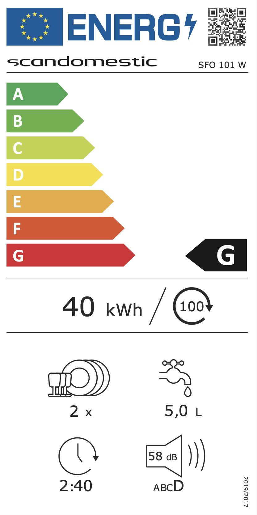 Energimerking: new_g