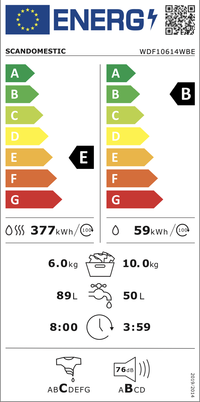 Energimerking: new_b