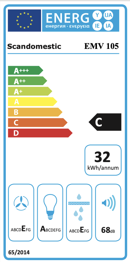 Energimerking: old_c