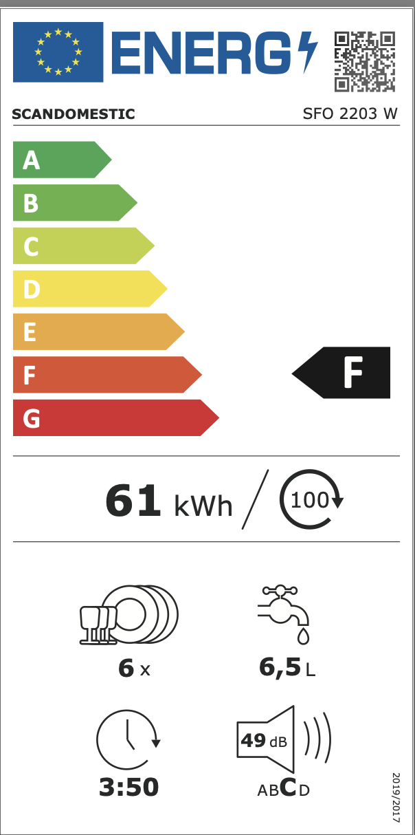 Energimerking: new_f