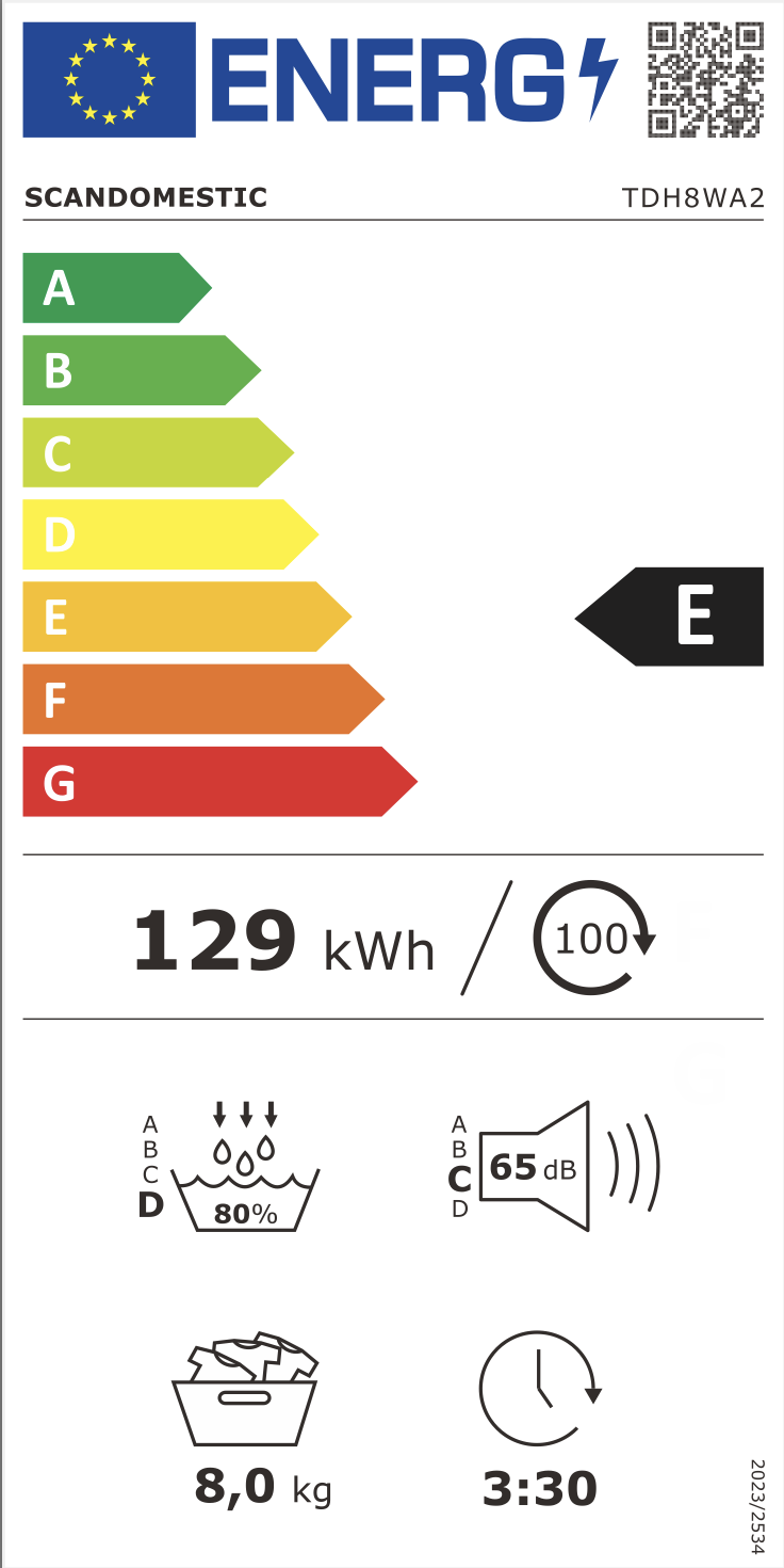 Energimerking: new_e