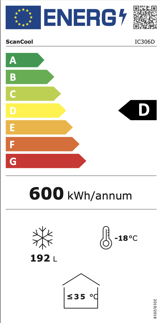 Energimerking: new_d