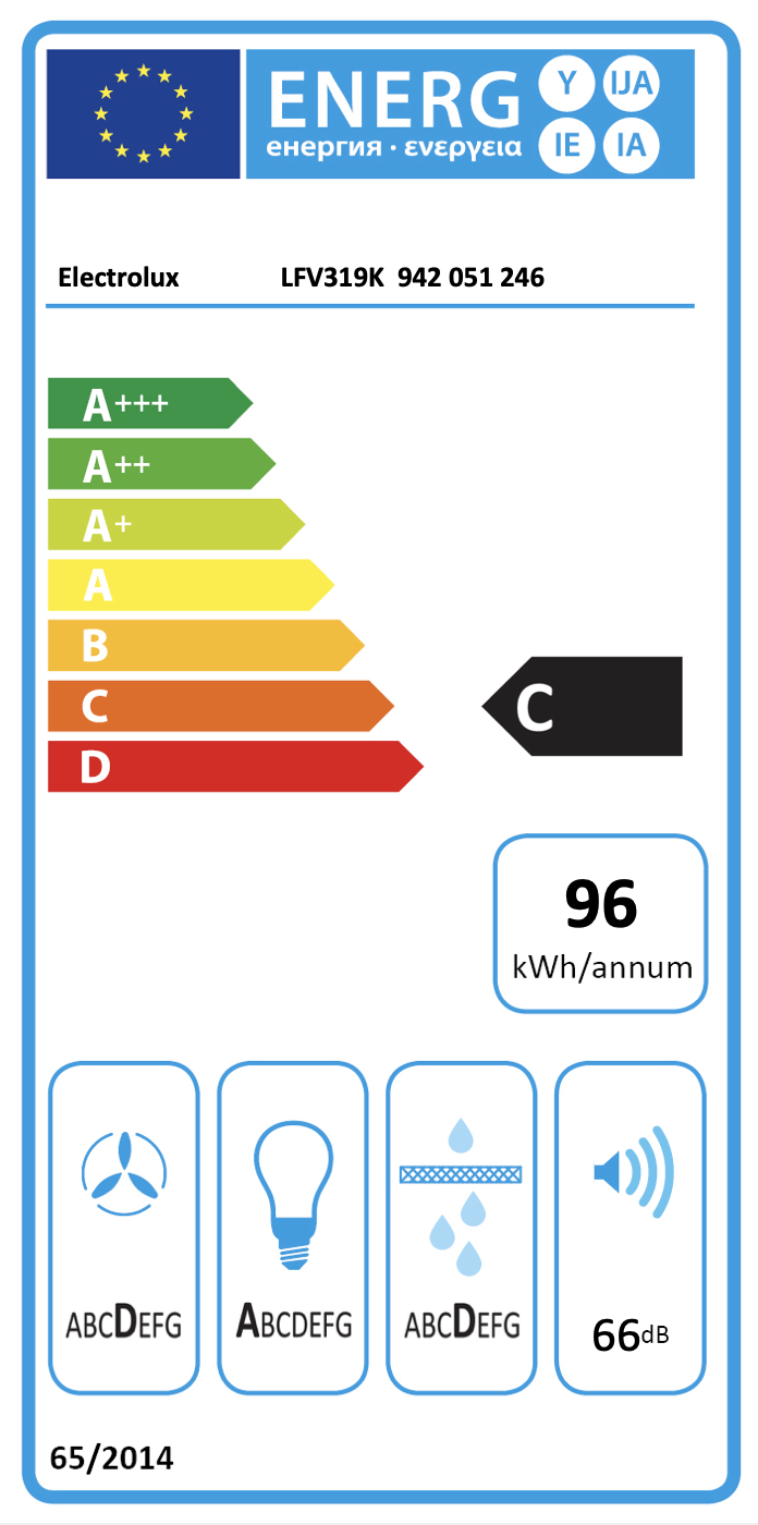 Energimerking: old_c