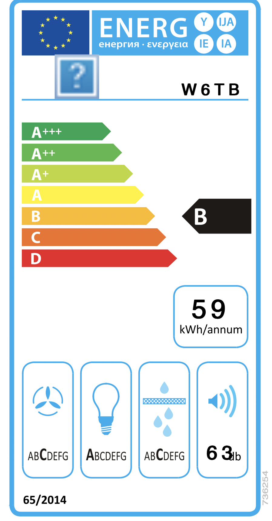 Energimerking: old_b